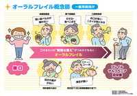 お口の衰え、放っておいてない？